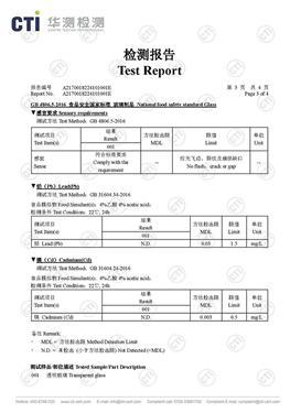 CTI testing report